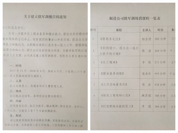 掘進(jìn)公司：鐵軍訓(xùn)練營(yíng)活動(dòng)安排“新鮮出爐”