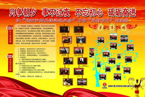 洗選煤運營公司：先進(jìn)效應(yīng)“嗨起來”