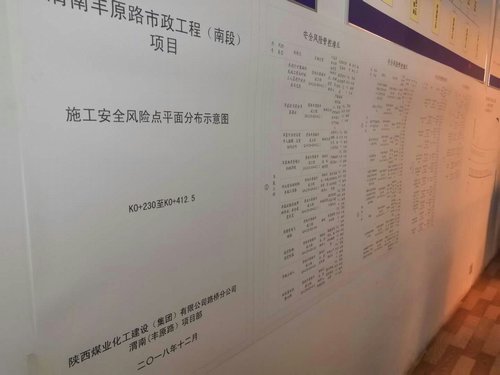 路橋分公司安全生產(chǎn)抓好“雙重預防機制建設(shè)” 重在“嚴、細、實”