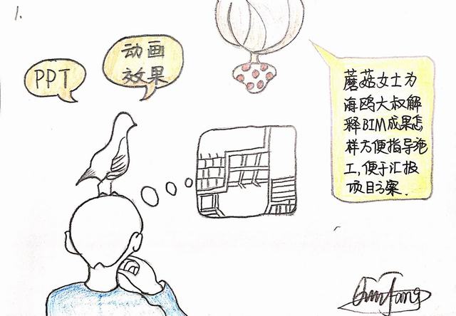 漫畫(huà)帶你看BIM(二)