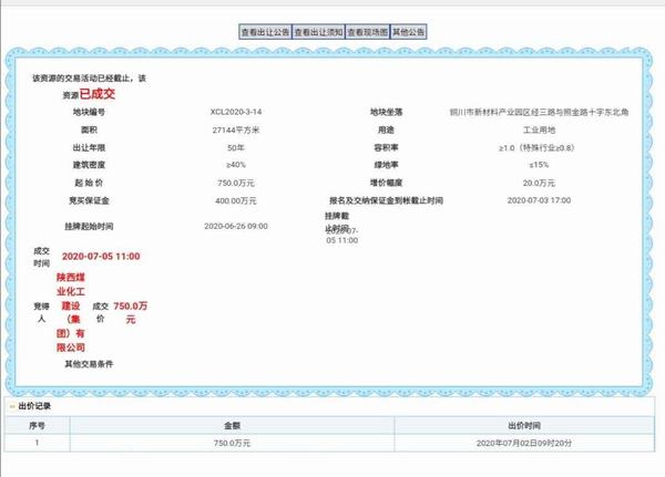 陜煤建設(shè)集團(tuán)成功競得新區(qū)基地項目建設(shè)用地
