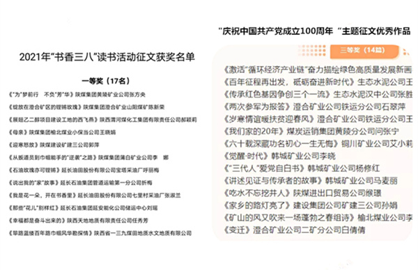 陜煤建設(shè)礦建三公司：給力！職工多篇征文作品相繼獲獎(jiǎng)