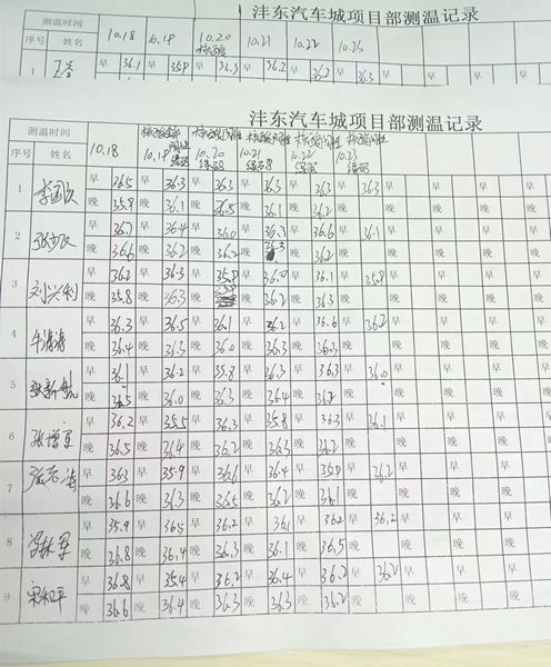 陜煤建設(shè)天工公司灃東項(xiàng)目部：在疫情中堅(jiān)守初心，在防控中擔(dān)當(dāng)使命