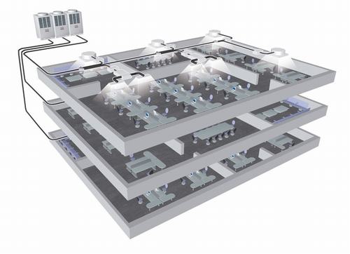 陜煤建設(shè)設(shè)計研究院:陜煤集團(tuán)黃陵建莊礦業(yè)有限公司辦公生活區(qū)域中央空調(diào)系統(tǒng)方案設(shè)計圓滿結(jié)束