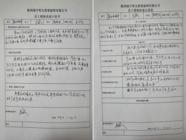 陜煤建設綠宇公司：讓企業(yè)“年輕態(tài)” 青年“更出彩” 實現(xiàn)“雙向奔赴”