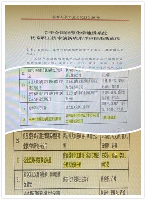 陜煤建設韓城分公司：2項！再獲國家級榮譽