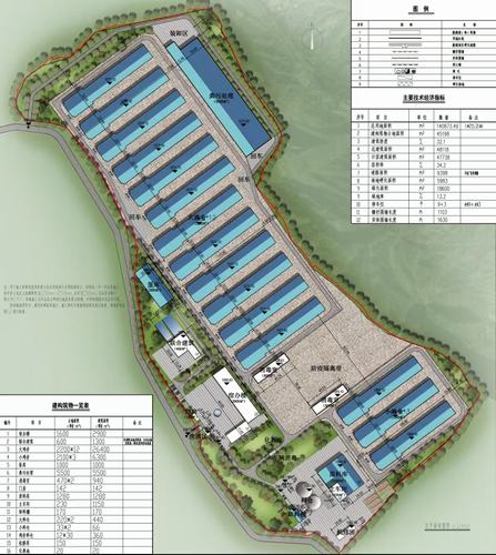 陜煤建設(shè)設(shè)計研究院：銅川市耀州區(qū)關(guān)莊鎮(zhèn)金馬村全自動規(guī)?；?50萬羽蛋雞示范場項目順利完工