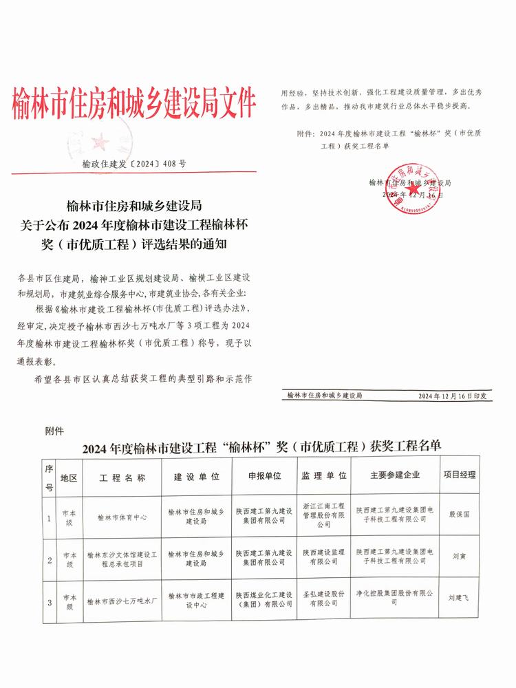 榆林市西沙七萬噸水廠建設(shè)項目喜獲“榆林杯”