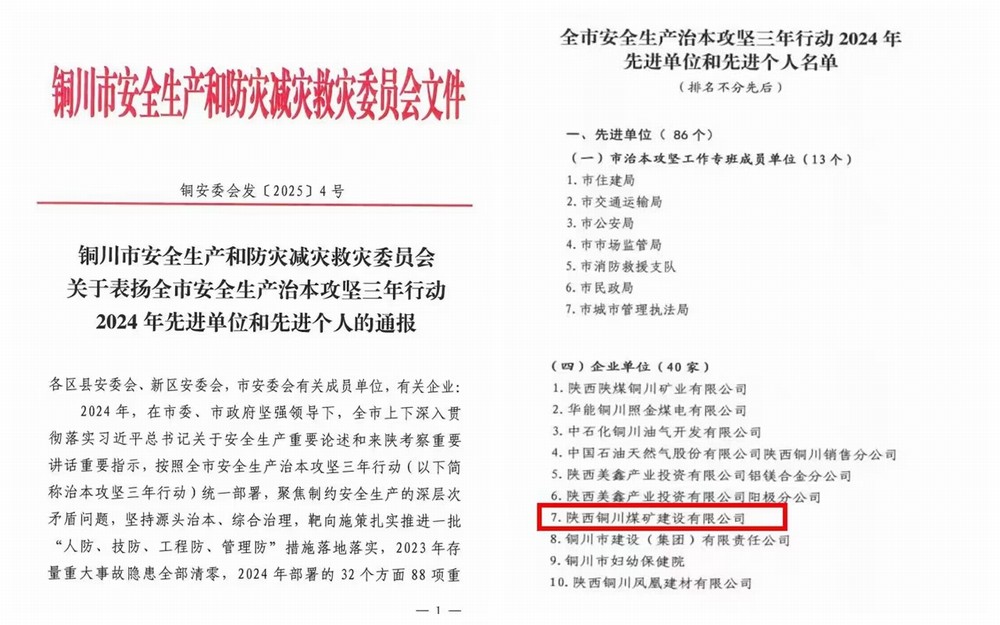 喜報！陜煤建設(shè)銅煤公司獲評“銅川市安全生產(chǎn)治本攻堅三年行動2024年先進單位”