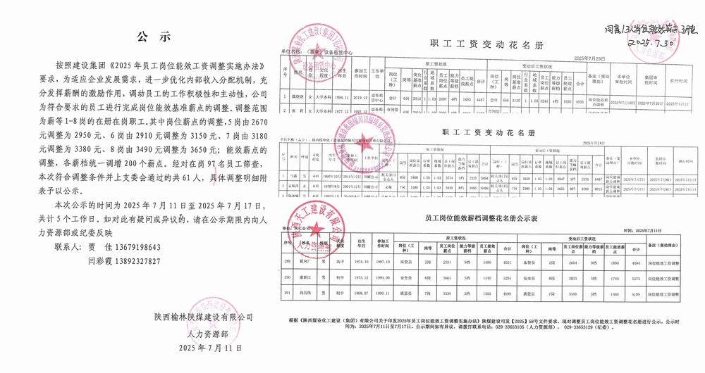 陜煤建設：精準調(diào)薪增活力  薪效聯(lián)動促發(fā)展