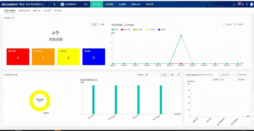 陜煤建設(shè)洗選煤運營公司第六項目部:多措并舉，為項目建設(shè)按下“加速鍵”