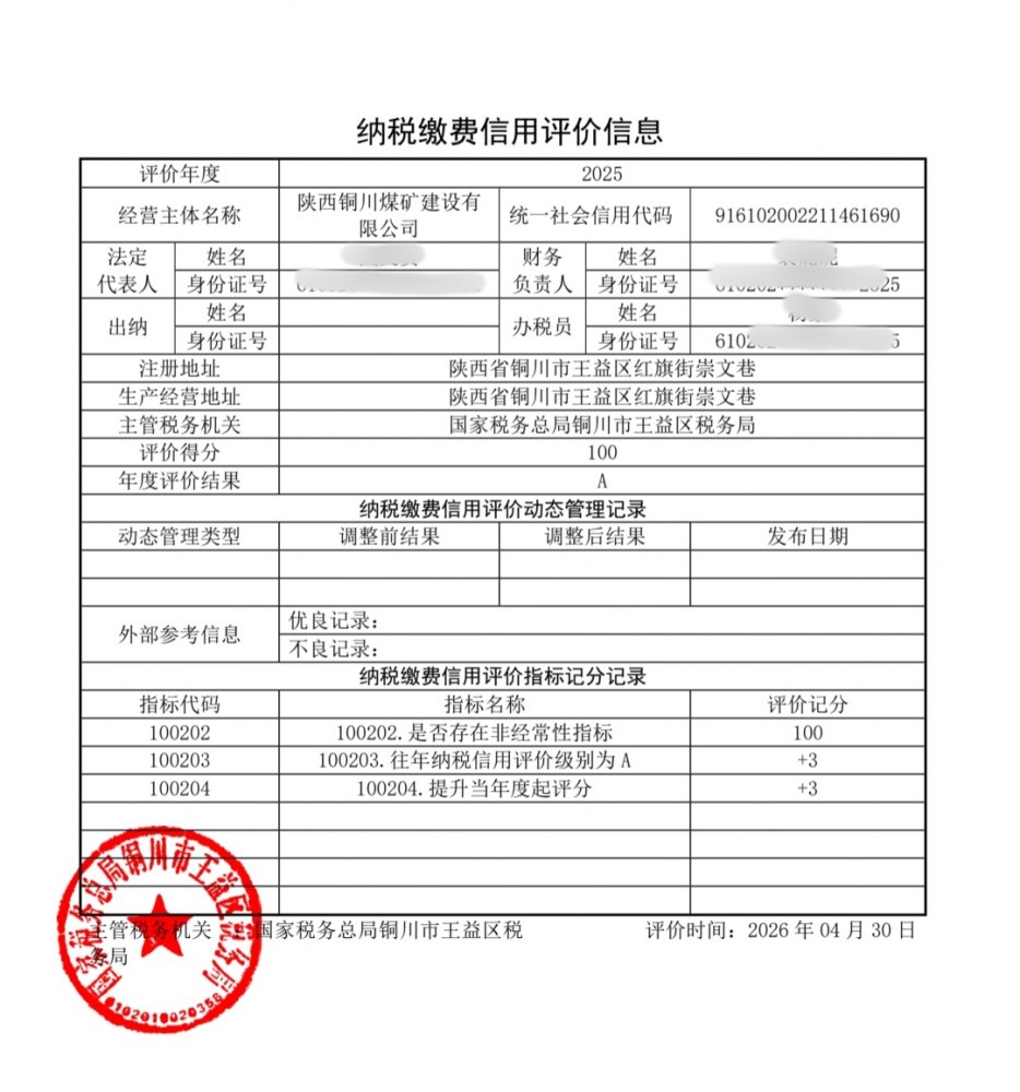 陜煤建設銅煤公司連續(xù)四年獲評納稅信用A級企業(yè)