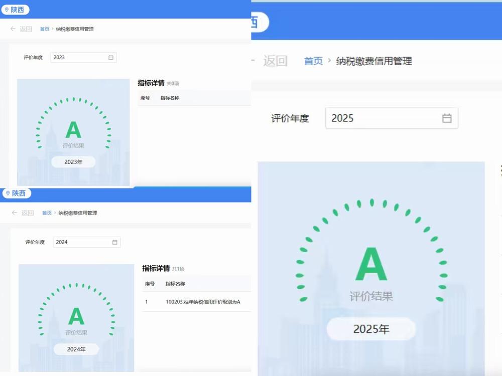 誠(chéng)信納稅樹(shù)標(biāo)桿 深耕細(xì)作筑口碑