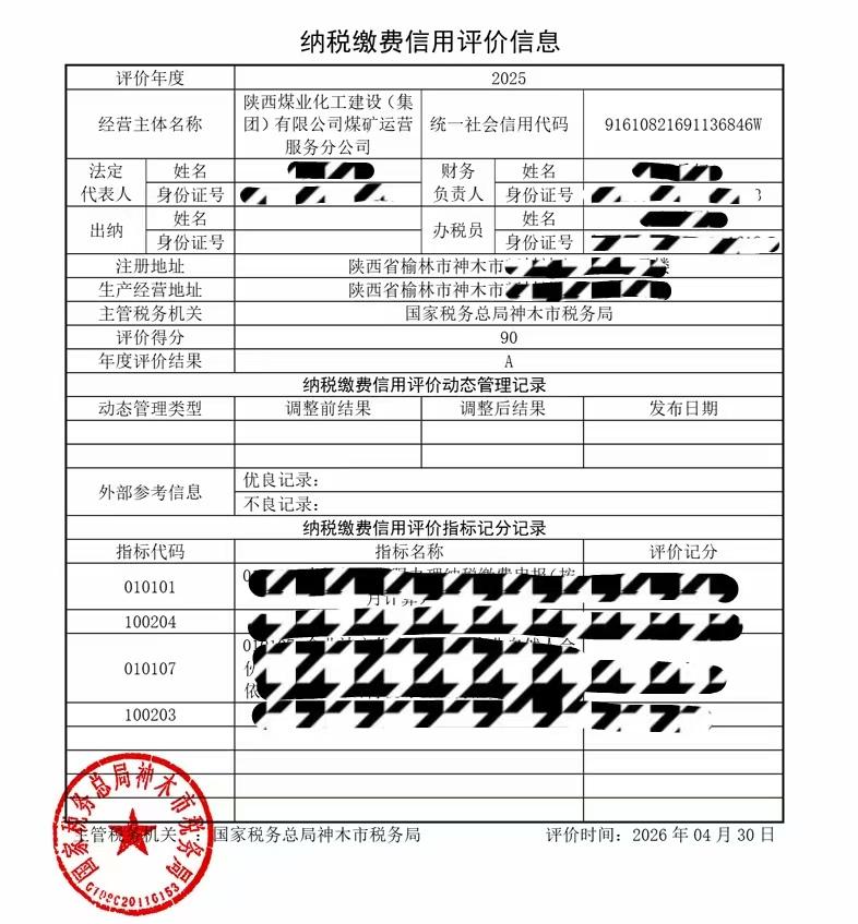 陜煤建設(shè)煤礦運(yùn)營(yíng)服務(wù)分公司：獲評(píng)“A級(jí)納稅人”